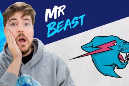 MrBeast is first ever YouTuber to reach 300M subscribers