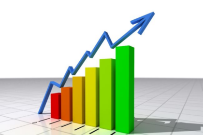 Export revenue increased in june than may sri lanka